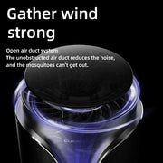 USB Plug-In Household Mosquito Killer Lamp Physics Quiet Safety Bug Zappers Guardian Mosquitotrap