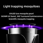 USB Plug-In Household Mosquito Killer Lamp Physics Quiet Safety Bug Zappers Guardian Mosquitotrap
