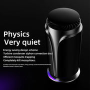 USB Plug-In Household Mosquito Killer Lamp Physics Quiet Safety Bug Zappers Guardian Mosquitotrap